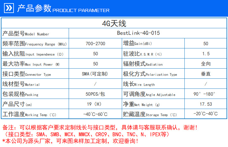 工廠直銷4G天線 為華為B311、B593S、B880 CPE路由器實(shí)現(xiàn)信號(hào)躍升的終極方案